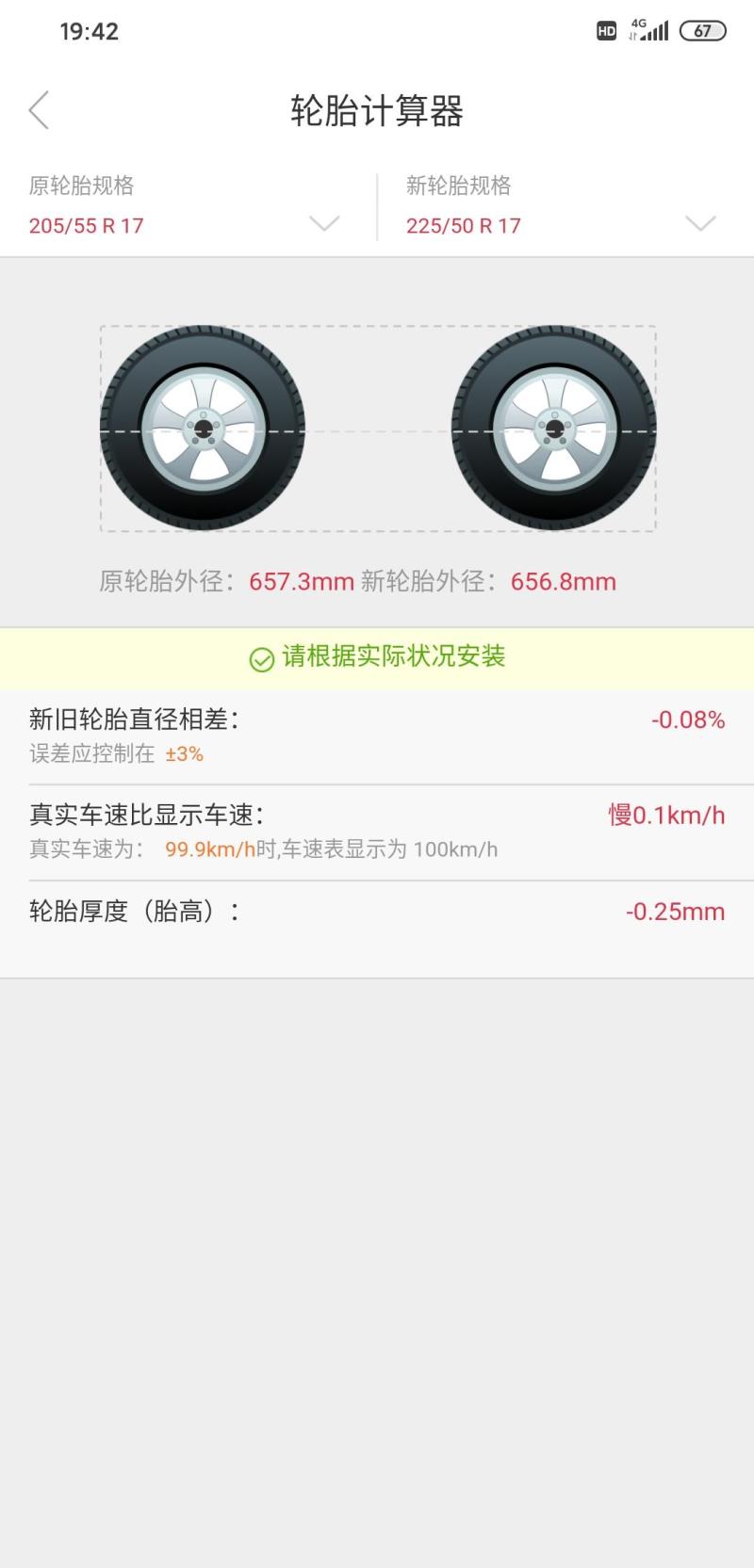 劲客，原车轮胎规格205/55R/17，能否换成宽点的轮胎?225/50R/17这样的规格会不会有什么问题?