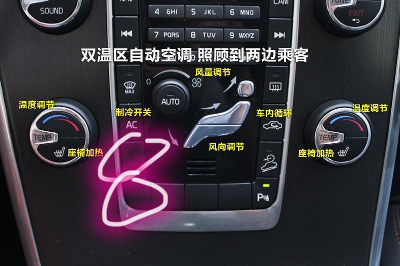 沃尔沃s60，为了装x，车子装了遥控排气阀门，求别吐槽，感觉遥控器太不方便了，刚好中控台上这两个按键是没用的，能不能把遥控器的两个开关改在车里面呢，求助解答