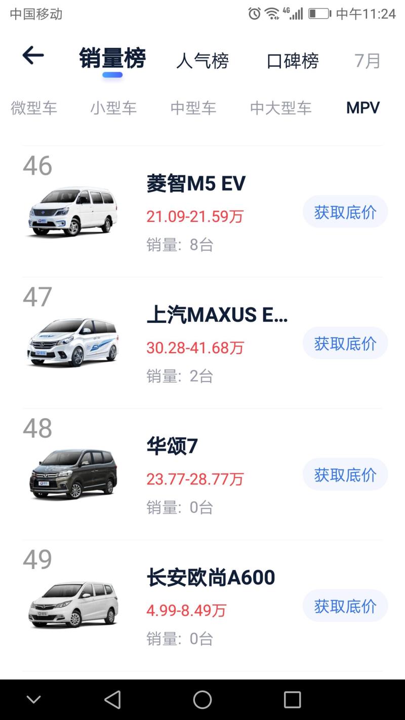 长安欧尚a600，为什么欧尚MPV今年7月销量是零~曾经18年前十的销量排行