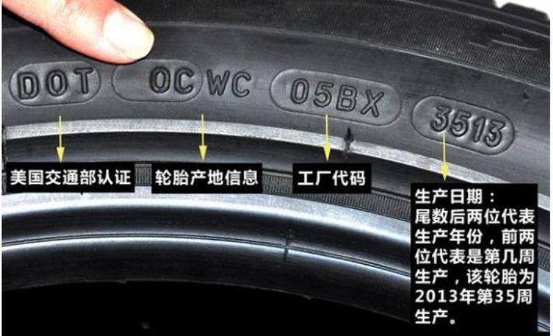 捷途x70，汽车轮胎生产日期具体是怎么计算几月生产的例如:241919年第24周生产的具体的周是怎么计算月的