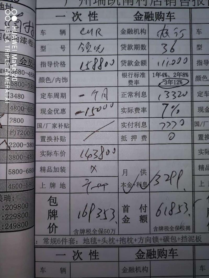 丰田c-hr，说好的广州很便宜呢，问了吓坏了，加上利息17.7