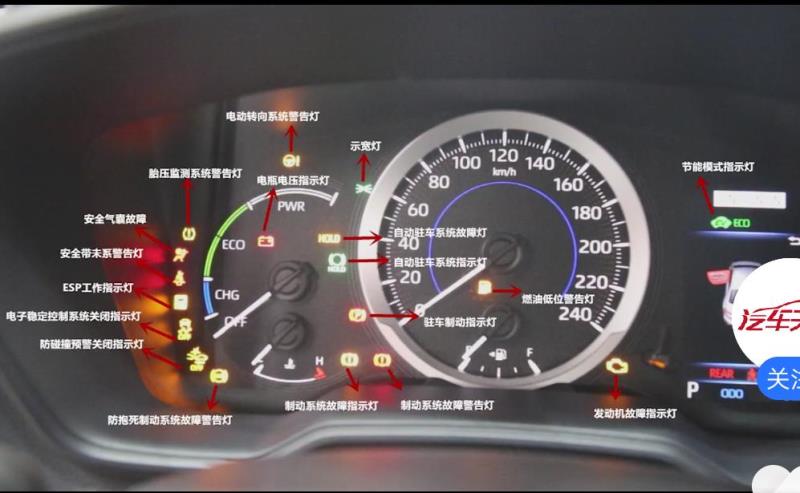 全新雷凌运动版仪表显示屏的右边的小液晶屏，为什么不显示当前车速，数字的，怎样调节出来