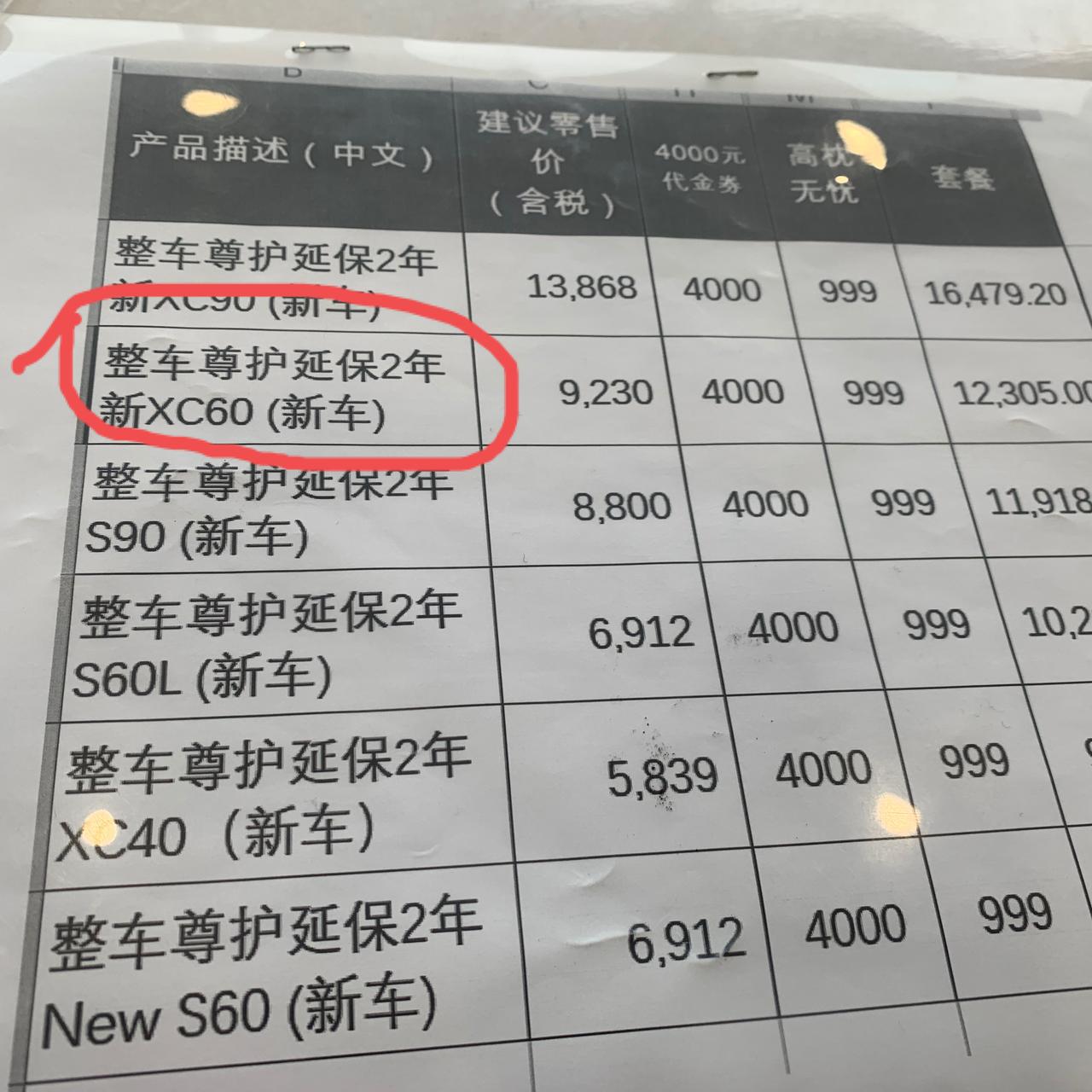 沃尔沃XC60  沃尔沃原厂延保2年。8000多，9000块钱。有必要购买么