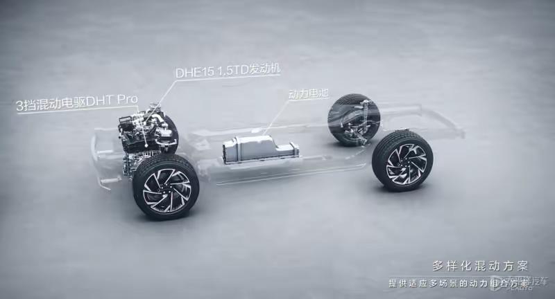领克01 PHEV 领克发布会强调的三款发动机：DHE15是1.5T三缸，已经在星越L上用了，预计搭载在两驱油混和插电混
