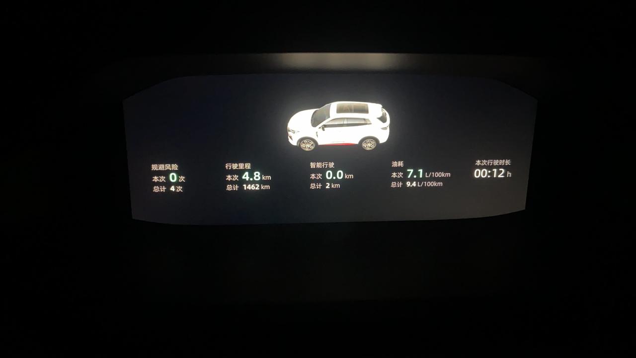 长安CS55 PLUS 二代尊贵提车两个月 大家实际油耗多少 仪表剩130公里加满720公里 花了四百就跑了四百多公里 