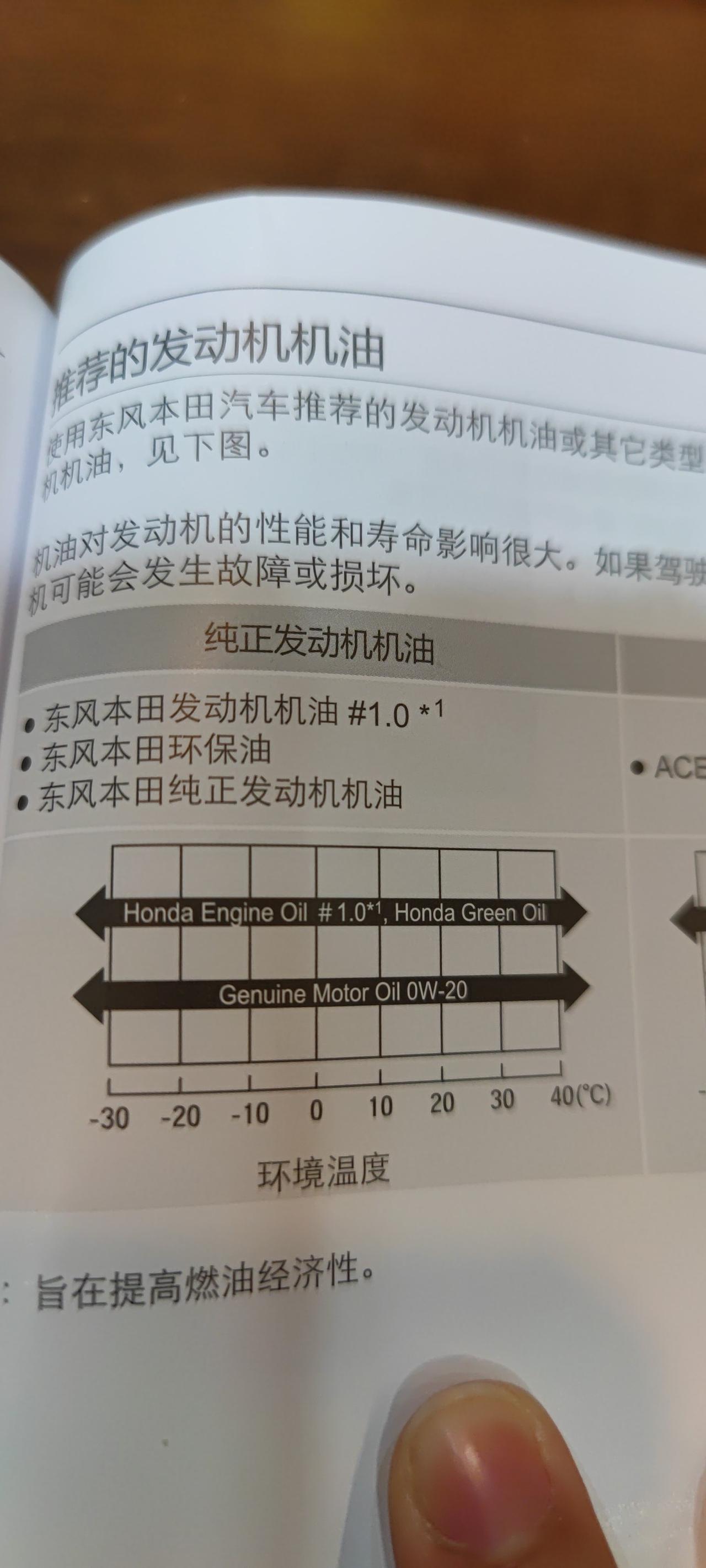 本田LIFE LIFE的机油问题，4S都是用的0w20，说明书说外面的机油是用C2、C3，0W30，那疑问来了外面的0W