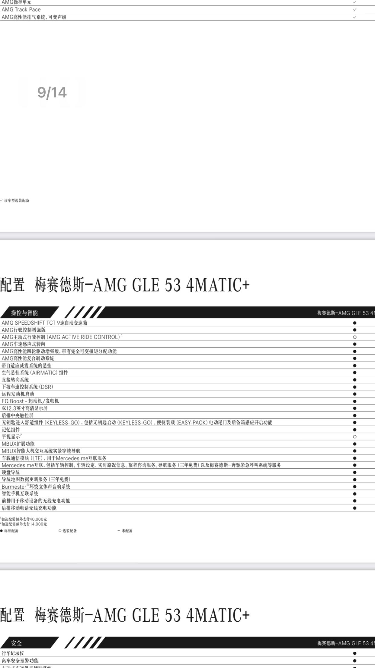奔驰GLE AMG 请问各位gle53 车主朋友，1选配的AMG 主动式行驶控制 选配操控效果怎么样，看抖音上说选配之后