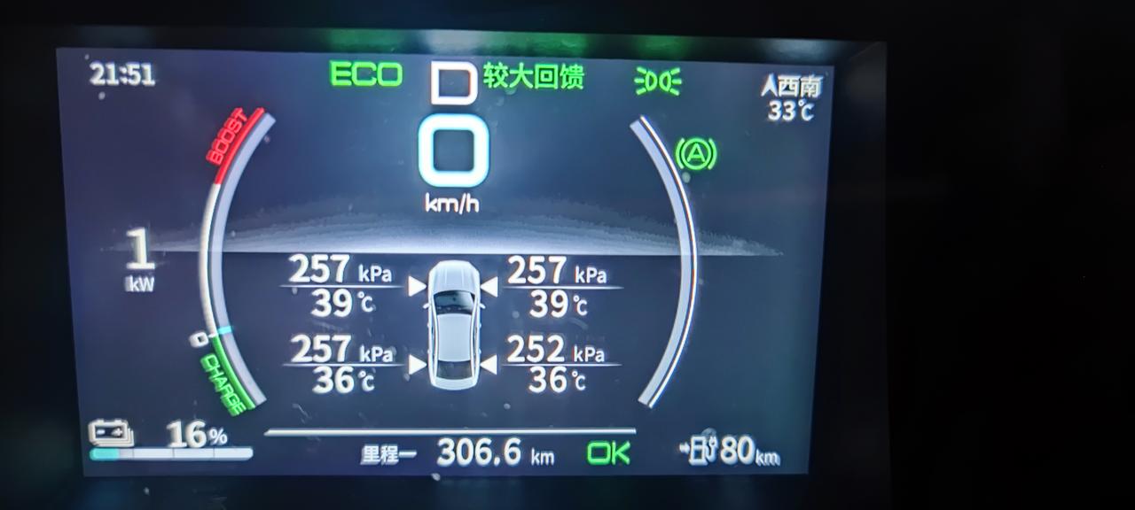 比亚迪秦PLUS EV 问一下，500续航的现在广东夏天气温在34度左右，充满全程开空调只能开到350公里左右就没电了，