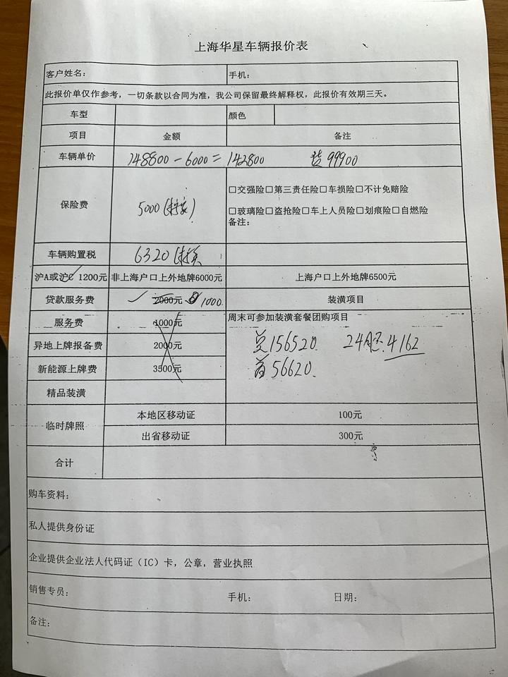 荣威RX5 MAX 坐标上海，去看的车，报了这个价格。不知道最低能谈到多少