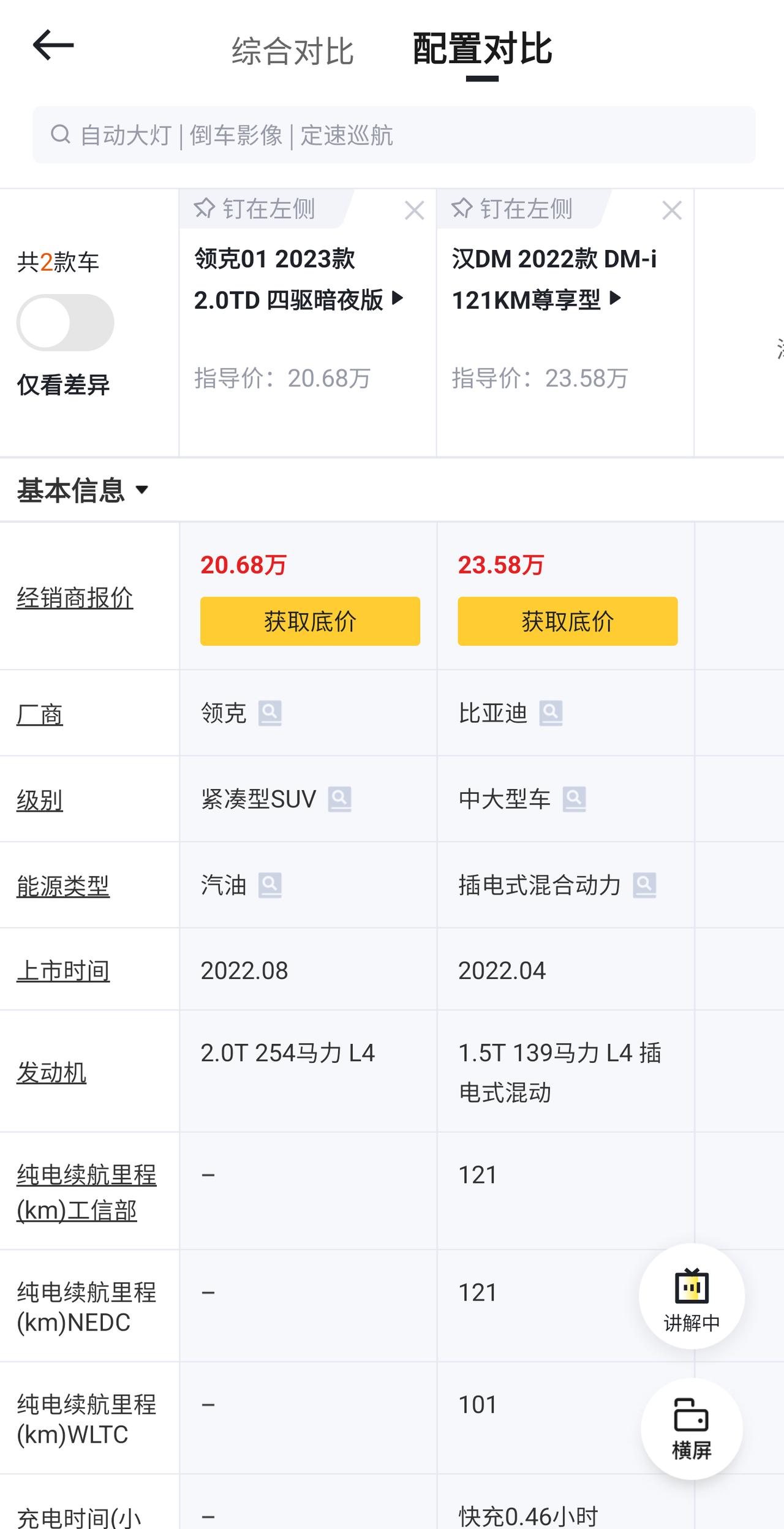 比亚迪汉DM 很纠结  求推荐 坐标上海，预算十万，25w可以买混动，20w可以买油车（再十万拍牌），今年27，考虑过两
