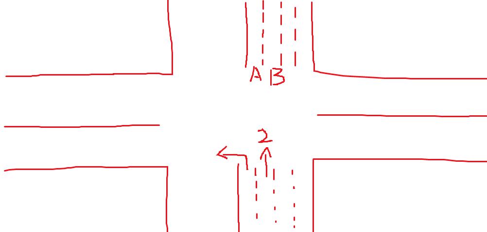 福特蒙迪欧 话说，你们过路口都是到什么位置开始调整方向盘啊?就比如图里这样的情况，2车道出来正对着AB车道中间，你们都是