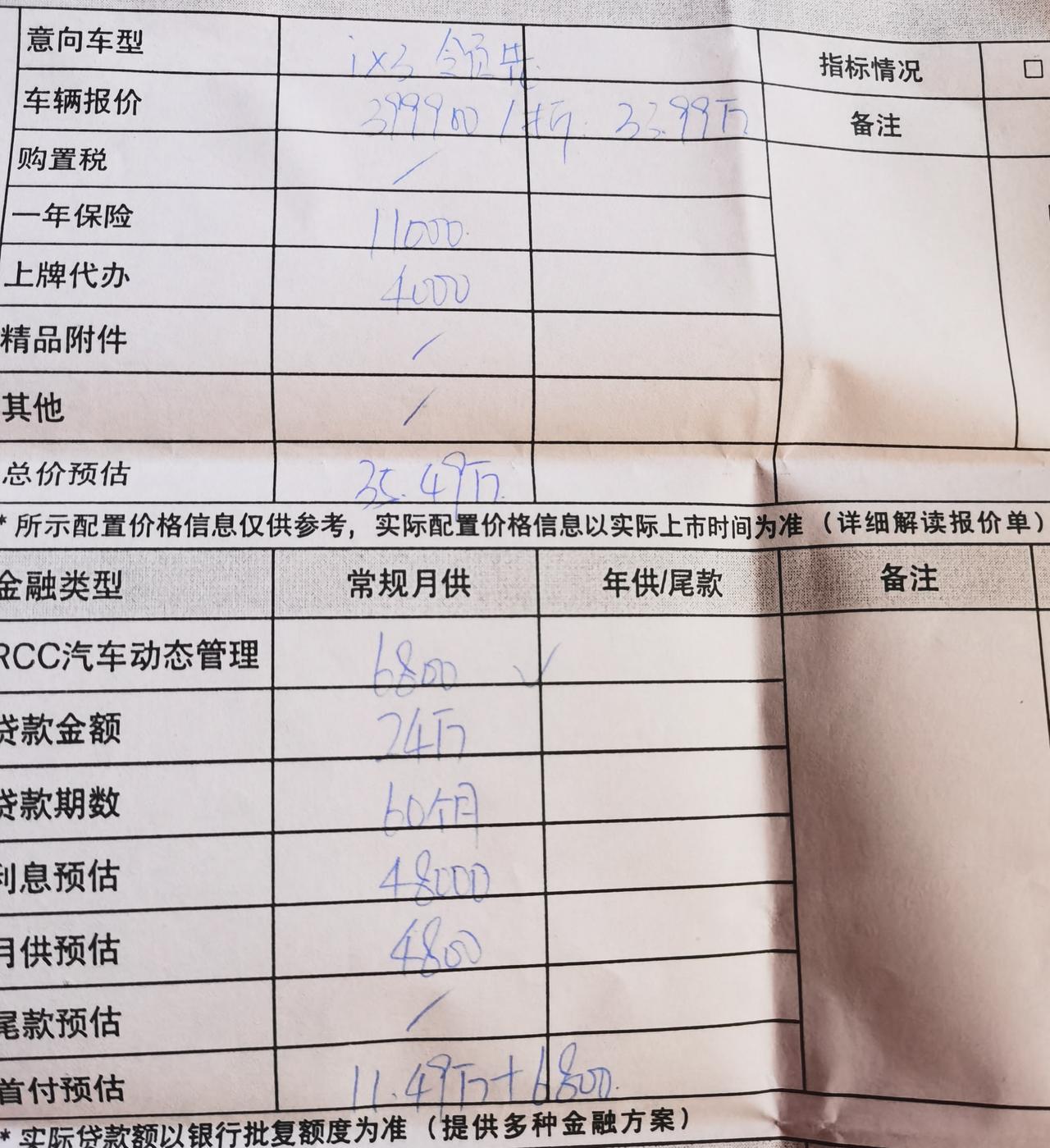 宝马iX3 深圳地区这个报价，咋砍，一个GPS价格就到了6800，望来支招