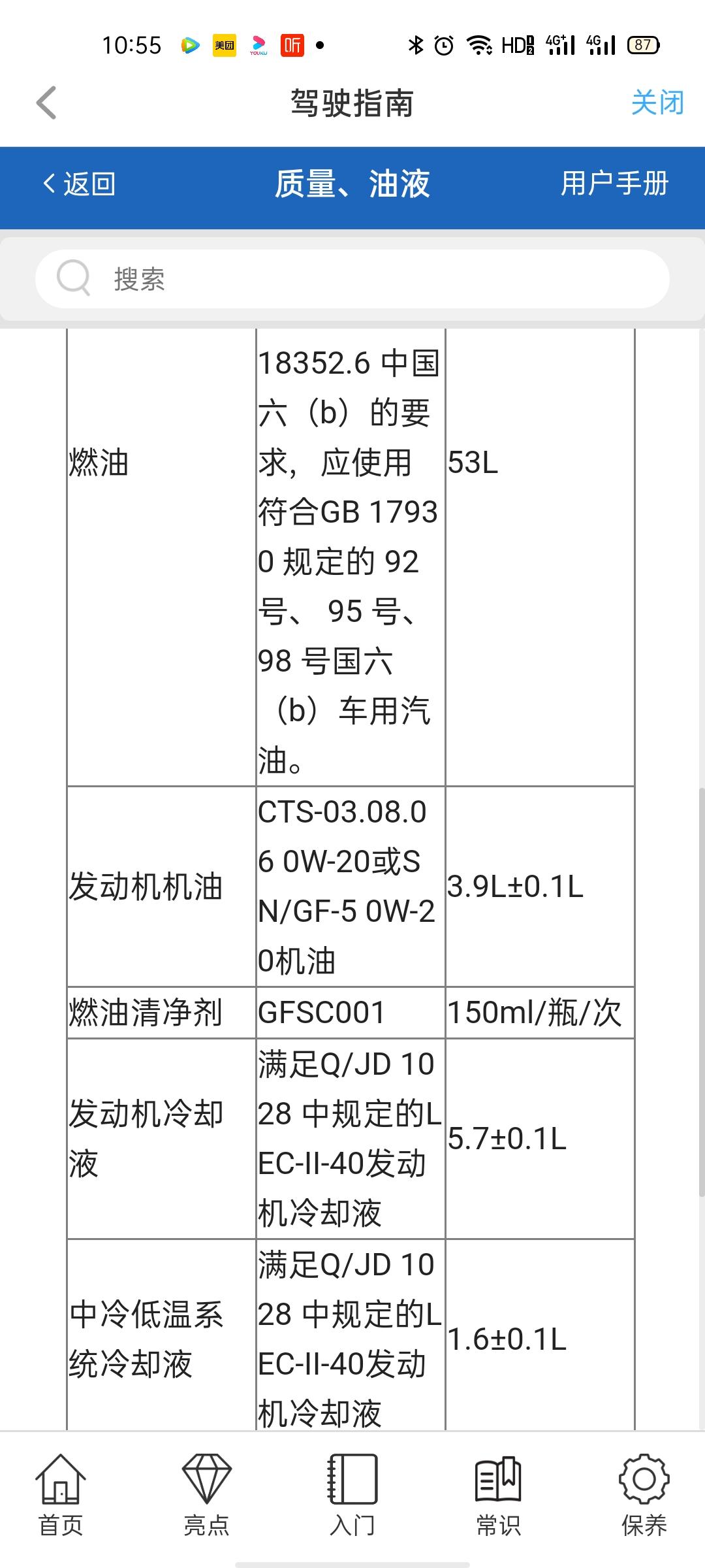 长安CS35 PLUS CTS-03.08.06 0W-20或SN/GF-5 0W-20机油是什么机油？