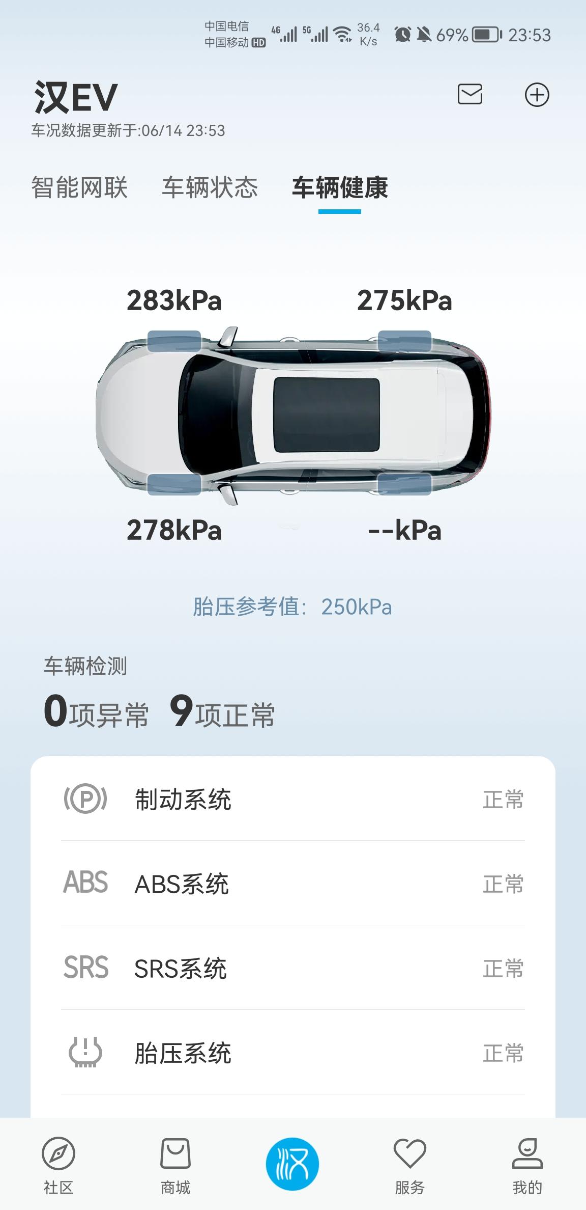 比亚迪汉EV app不显示左后轮的胎压。车内胎压显示正常