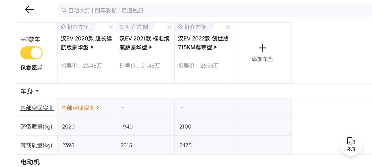 比亚迪汉EV 听说2022款汉ev申报了短续航版本，2020款605续航车重比2021款506续航多了80公斤，也就是1