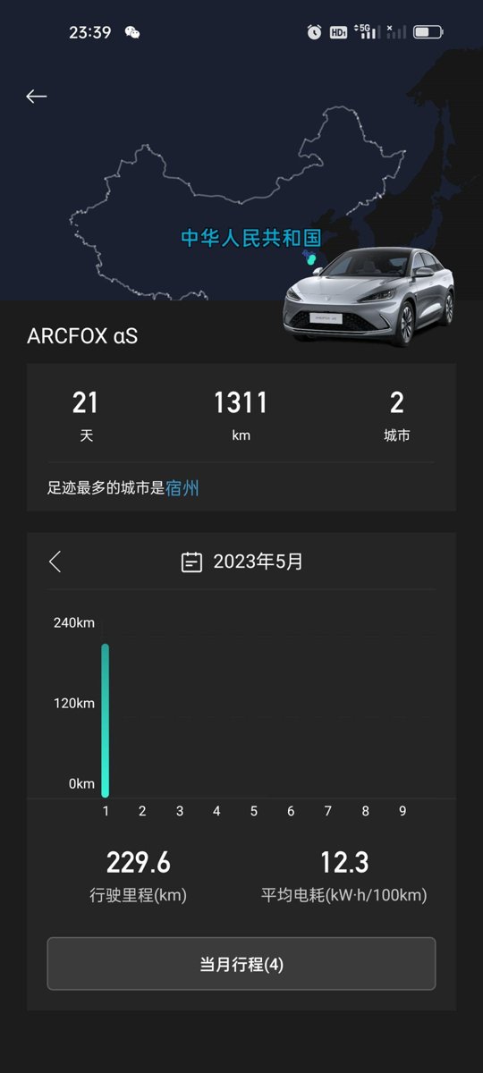 ARCFOX极狐极狐 阿尔法S 电耗很低，为啥动态续航不高呢。有大神解答下吗