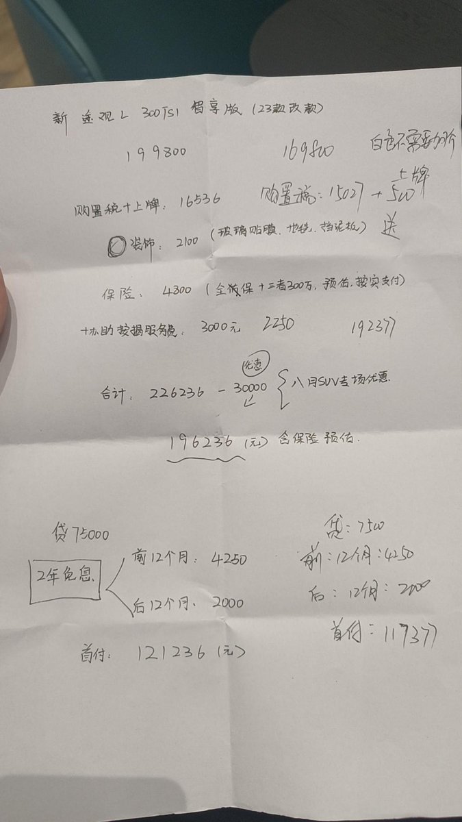 求问广东梅州地区途观L3000TSI智享版，现在落地大致是多少，销售的给我的报价19+W太高了，如果要砍价从哪方面入手砍