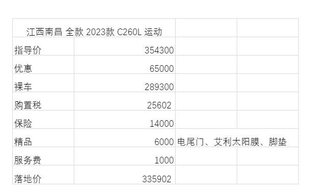 奔驰C级 江西南昌这个价格买2023款 改款 C260L 运动 贵吗