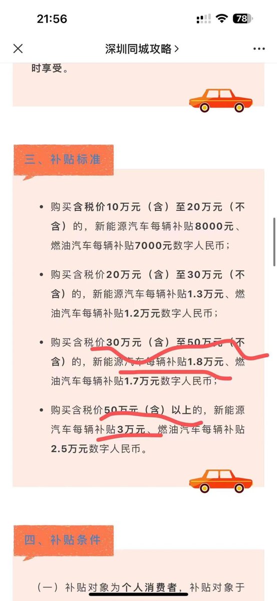 AITO问界M5 深圳补贴1.3，龙岗补贴1.8，补贴3.1了，那这价提智驾版岂不是很香