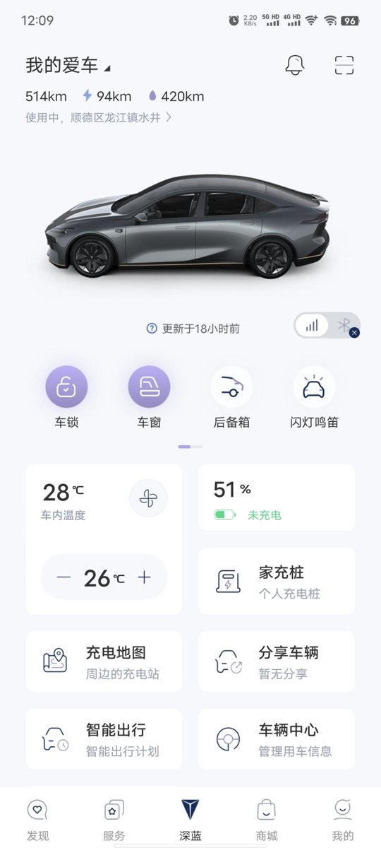 深蓝深蓝SL03 提车了，app昨晚开始怎么刷新不了，一直不更新车辆信息，另外有没有广东地区的圈，拉[笑哭]