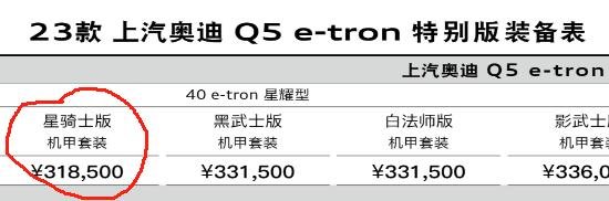 奥迪Q5 e-tron 有没有买这个配置的前辈，这个配置到底有没有360啊，还有就是现在优惠多少呢？最主要这个车问题多不