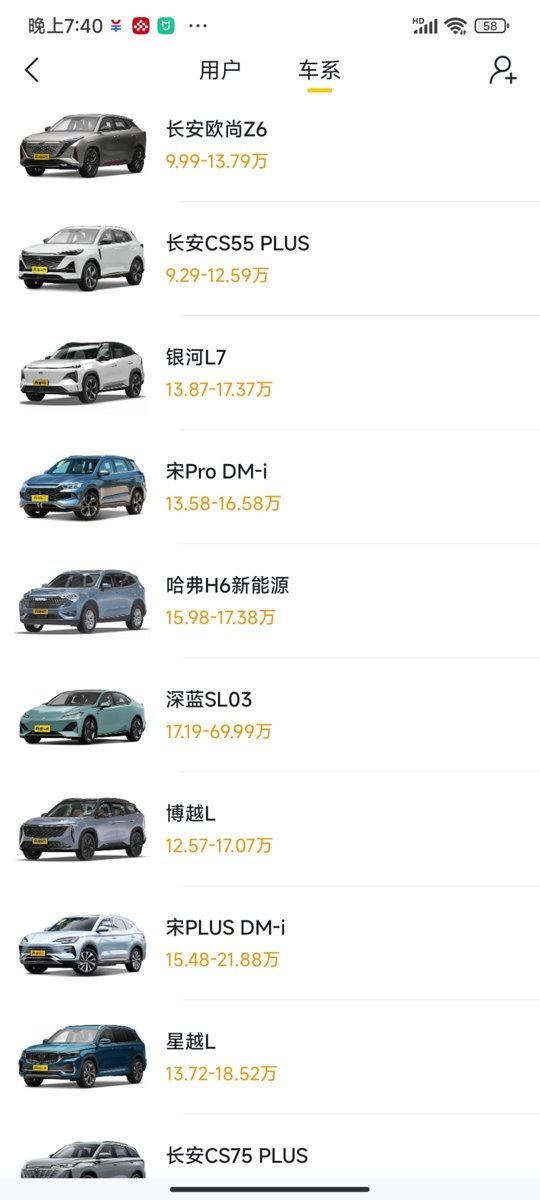 长安欧尚Z6 怎么选，年轻人第一辆车，比较倾向于suv，深蓝是比较喜欢，预算大概16落地的样子。七月份打算提车。