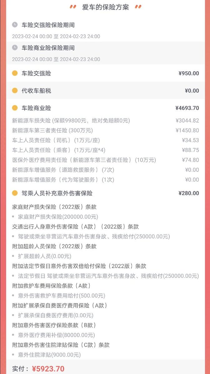 比亚迪秦PLUS DM-i 2023版998，在广州上汽车保险费，人保的报价5923.7，人寿5400多，是不是特别贵？