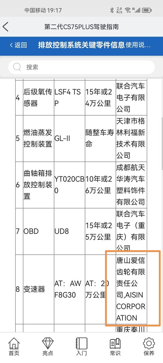 长安CS75 PLUS 2代cs75plus的爱信8at变速箱全系都是河北唐山生产的，而其他75plus的爱信变速箱都是