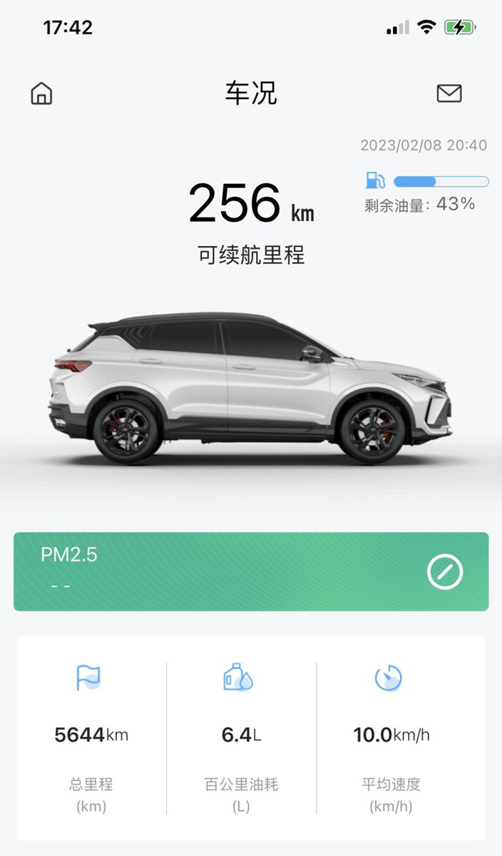 吉利缤越 新车买了过年去了趟重庆来回五千多公里你们油耗高吗上坡转速好高你们也是吗[捂脸]