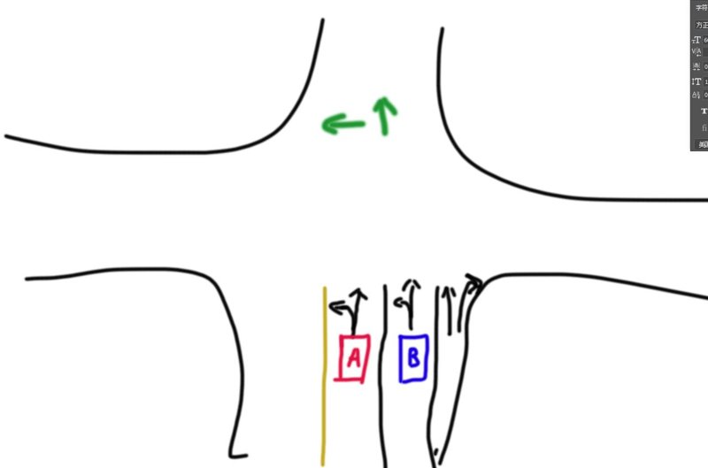 星途TX 两个车道都是可以左拐直行的，A可能速度不是很快，开到一半右边的B加速在前面左拐，如果撞到了是谁的责任