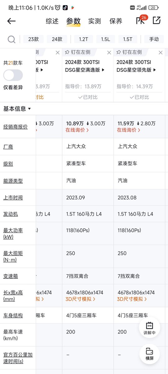 大众朗逸 12月份，1.5T星空满逸版落地价多少合适，去的江西4S店销售开的十二万九千，谈到多少合适