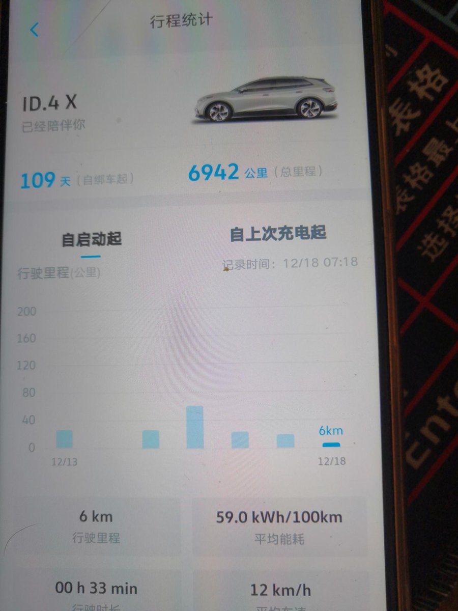 大众ID.4 X 北京零下13℃，早晨送个孩子来回6公里，电耗59 是不是有点夸张了