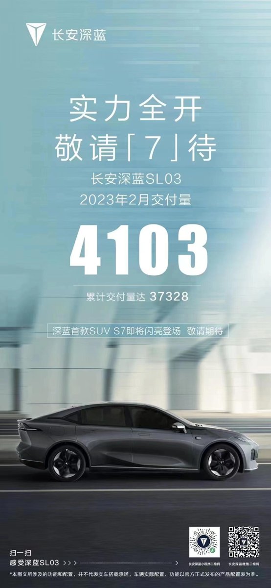 深蓝深蓝SL03 2月份买车的4103名同胞？什么感想[流泪][流泪][流泪][流泪]
