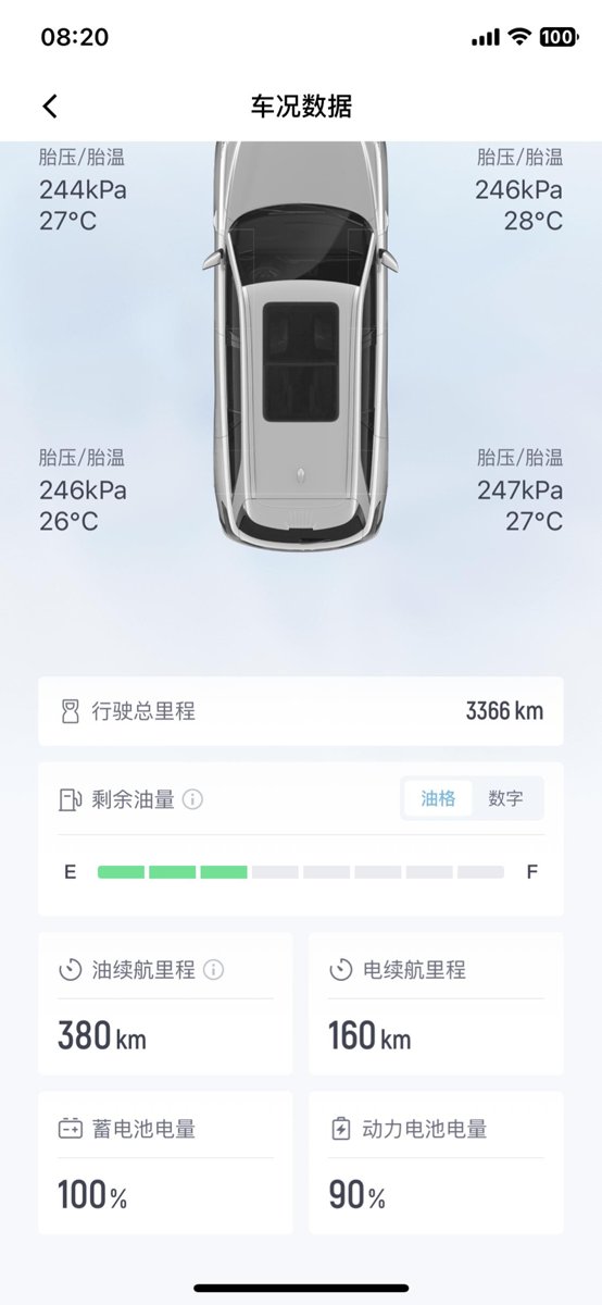魏牌蓝山DHT-PHEV 刚提车充电90%是161公里，现在充电90%是160公里，8月7号提的车，不到2月掉了1公里吗