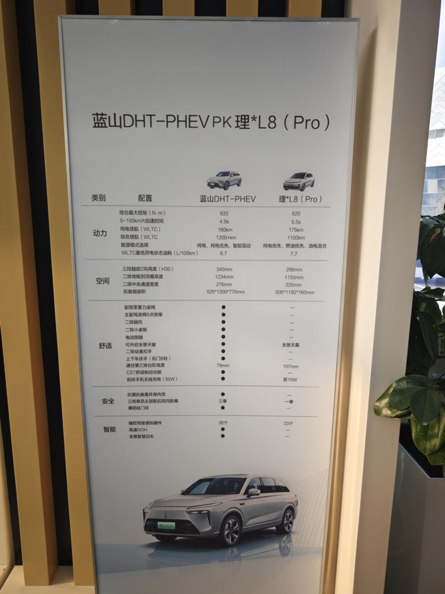 魏牌蓝山DHT-PHEV 今天去试驾了，理想L8 Pro和蓝山，理想的内饰，车机的智能化，静谧性全面占优。蓝山的空间更好