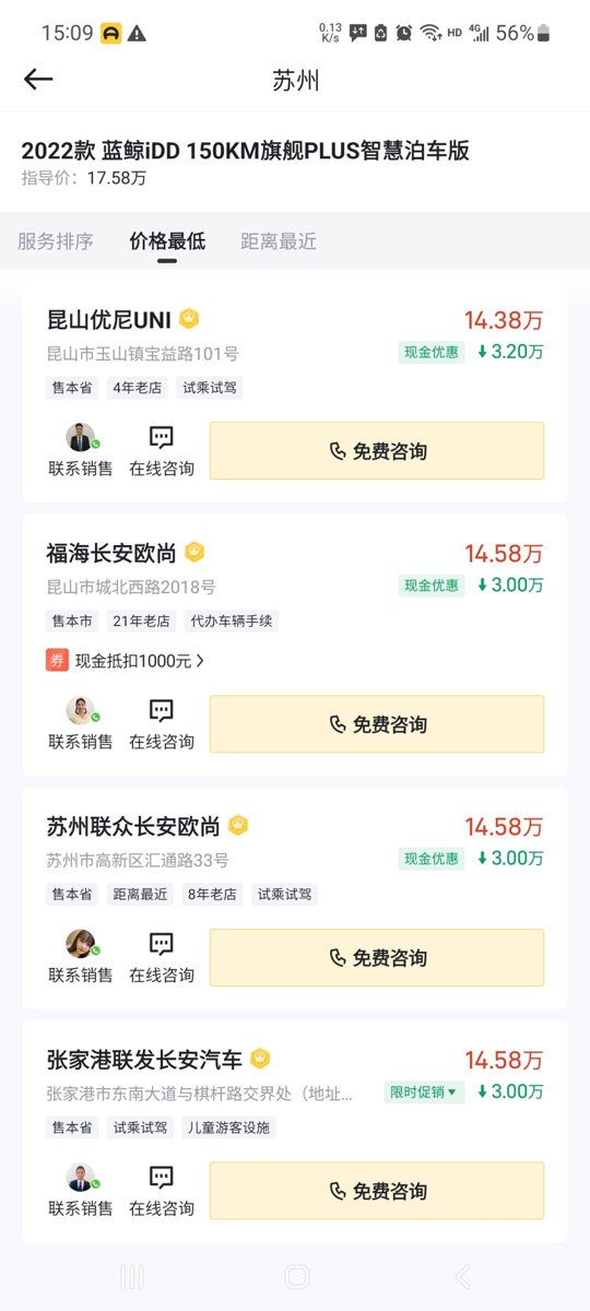 长安欧尚Z6 iDD新能源 最低价，14.38万，优惠3.2万