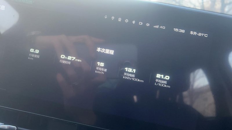 哈弗枭龙MAX 有没有哈尔滨的伙伴，今天哈尔滨气温零下20几度，我原地热车10分钟，跑了7公里，显示百公里油耗20升，这
