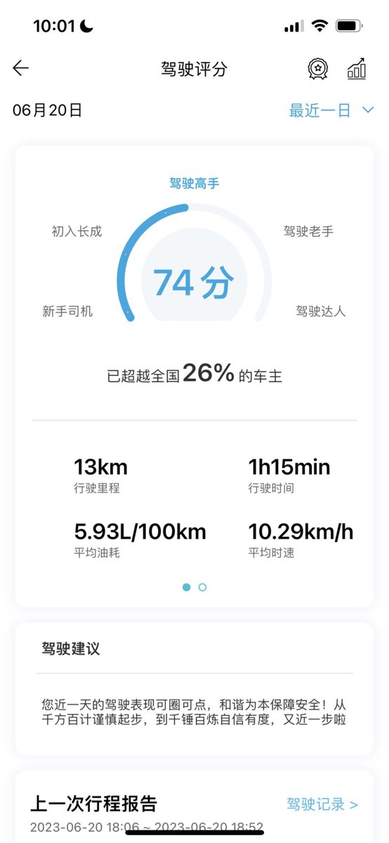 丰田亚洲龙 市区严重堵车，平均时速10，你跟说百公里油耗5.9？我信你个鬼