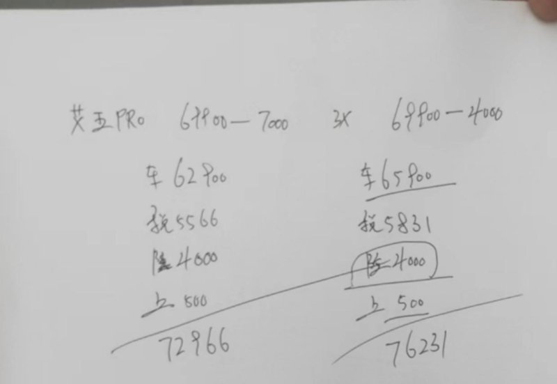 奇瑞瑞虎3x 6月底拿的驾照，去看了pro和瑞虎3，想买瑞虎3，这个报价有多少来去，坐标江苏常州