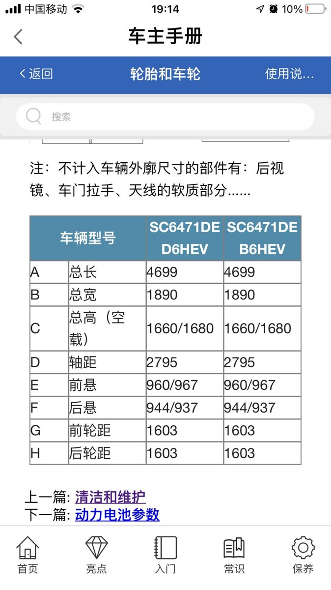 长安欧尚Z6 iDD新能源 谁能说明一下，这俩啥区别，我的车是SC6471DEB6HEV，还有别的版本吗