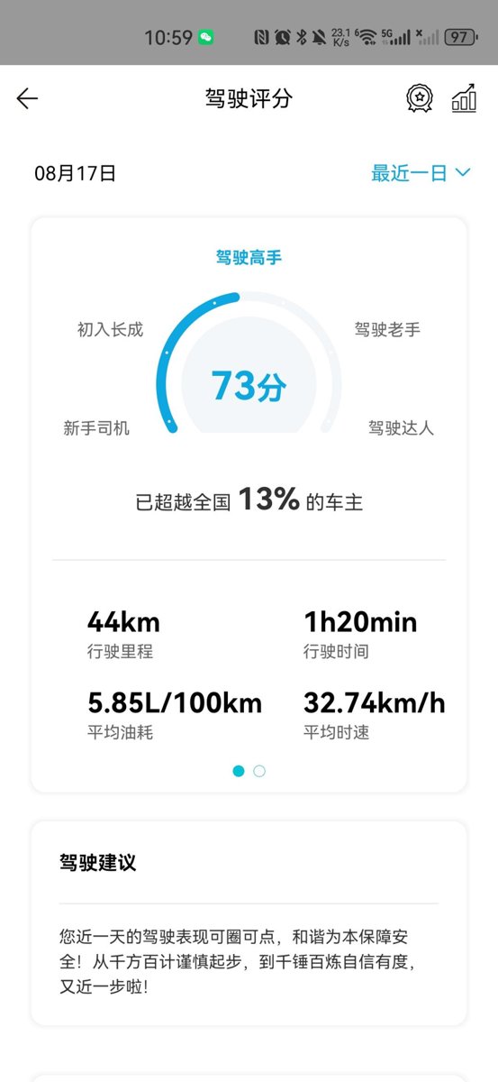 丰田亚洲狮 app上每天走的油耗是正常的吗？还是有虚假？[吐血][吐血]