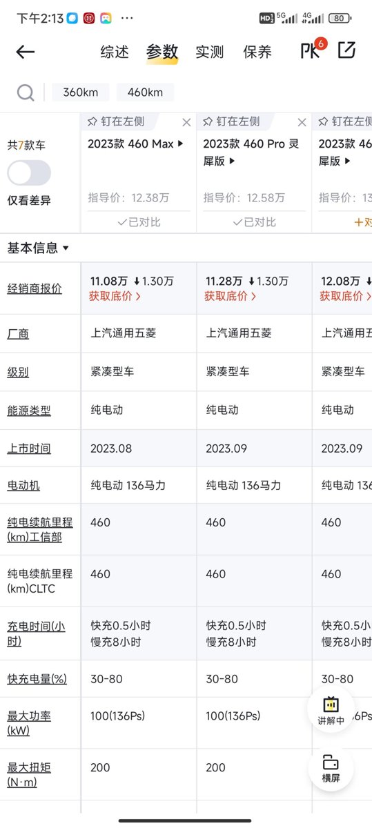 背刺！淄博的云朵突然就降价1.3万 12月份460max加上置换补贴落地价11.4。这个月不用置换也就11.4落地了