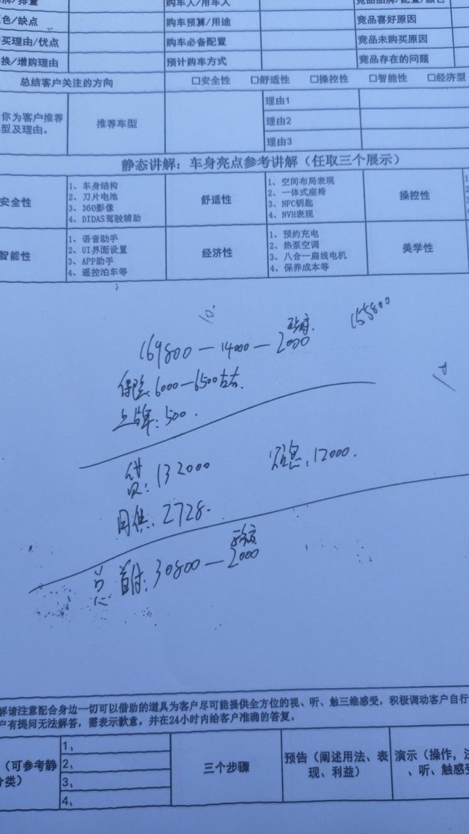 比亚迪宋PLUS DM-i 坐标杭州16.98那款龙膜双护板8次保养不含工时。这价格怎么样。可以入手了吗