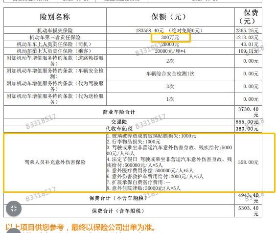 杭州的车友们，你们的君威gs第二年保费多少，帮我看看还能少多少，出险过一次三千多走的人保