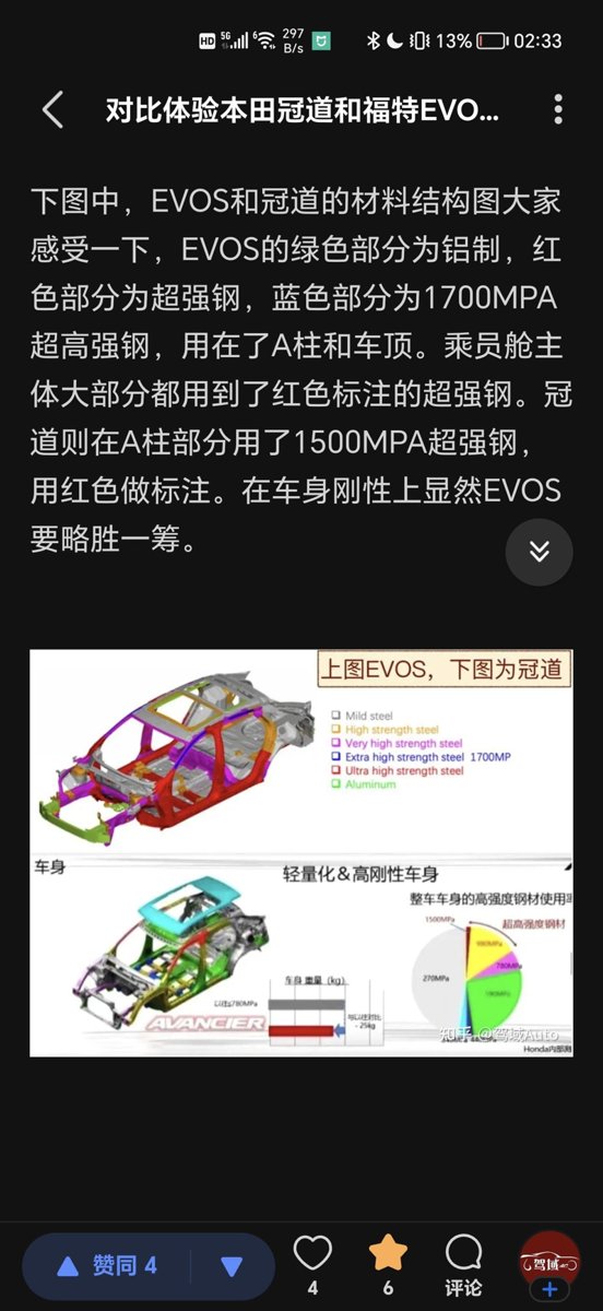 福特EVOS evos的车体情况 想入evos，发现了一个特点，就是evos整车质量基本在1.6左右，但是同价位同