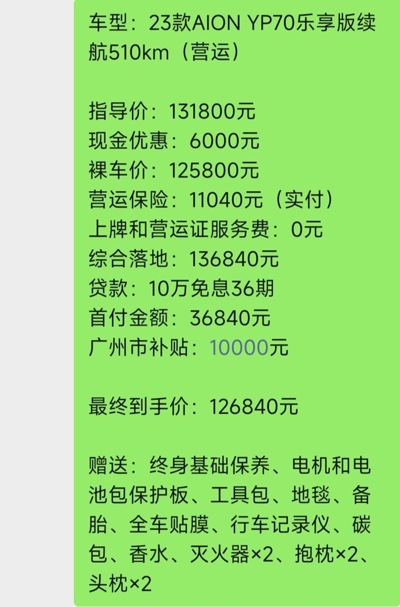 埃安AION Y 2023年12月4日提车了，看看是不是买贵了？提车地址：广州市