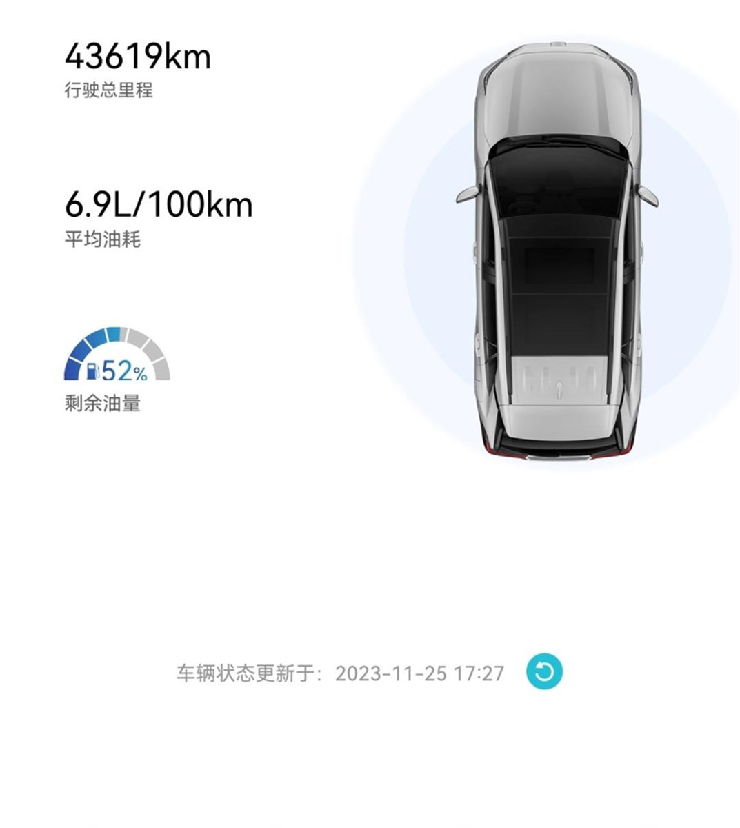 丰田RAV4荣放 6.9L/100㎞，2021款丰田荣放燃油顶配版……