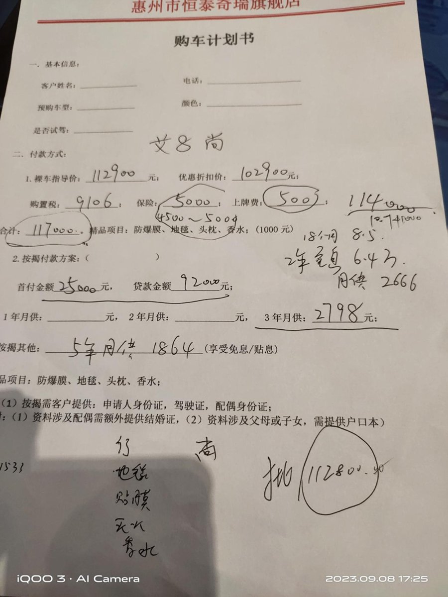 奇瑞艾瑞泽8 坐标广东惠州 今天去谈了，价格很硬，死活砍不动 兄弟们，你们那里的价格是多少？
