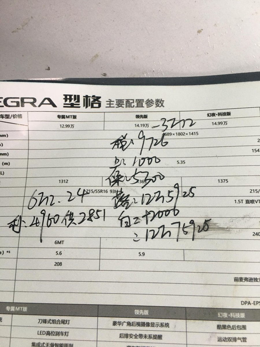 本田型格 11月1号去广州问了领先版，还没加上货款手续费3000就已经算到13.3万多，当水鱼