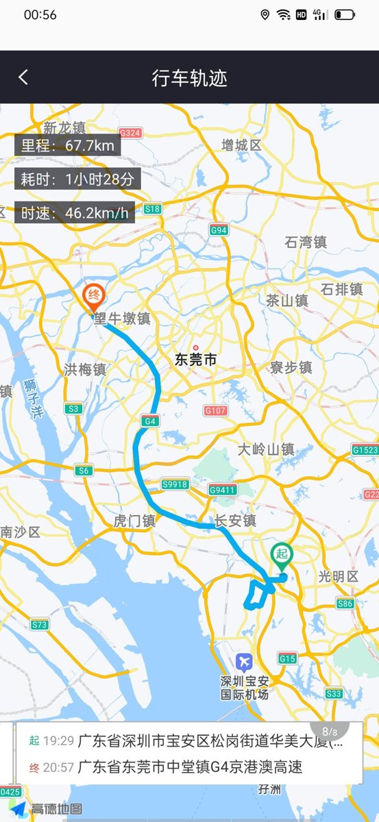 长安欧尚X5 1.5T尊贵，我 从深圳到广州一口气开了129公里没停车没熄火，但是行车轨迹只有67公里，这是啥意思？ 
